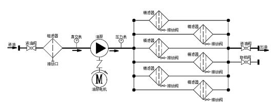 高精密2 高精密2