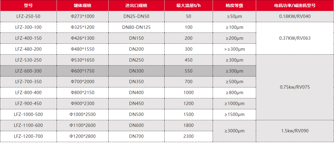 QQ截圖20240329172648 QQ截圖20240329172648
