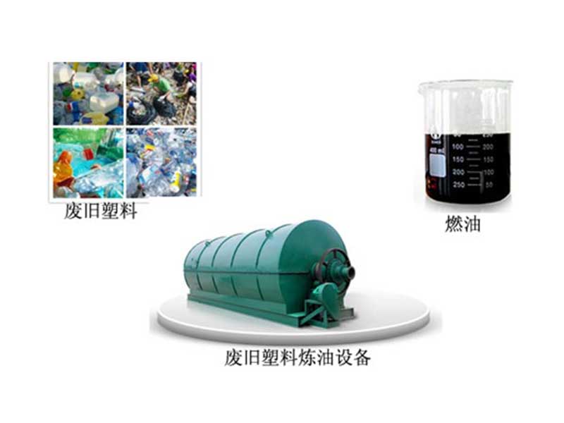 廢舊塑料熱解煉油設備 廢舊塑料熱解煉油設備